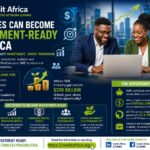 How SMEs Can Become Investment-Ready in Africa