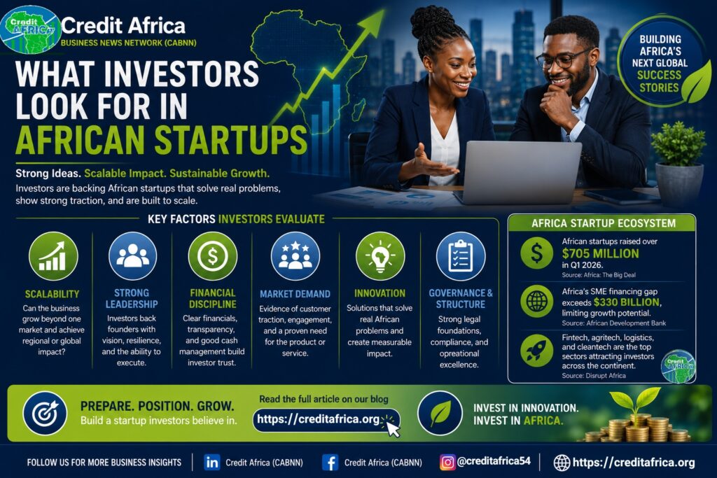 African entrepreneurship