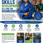 Skills Development as a Tool for Poverty Reduction