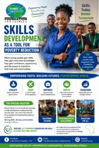 Skills Development as a Tool for Poverty Reduction