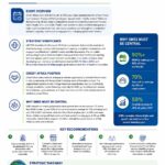 Strengthening Africa’s Voice in Global Debt Governance and Development Finance